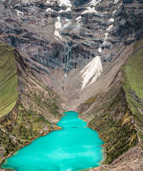 Perú desde Argentina